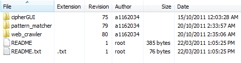 The svn repository used by the project in 2011