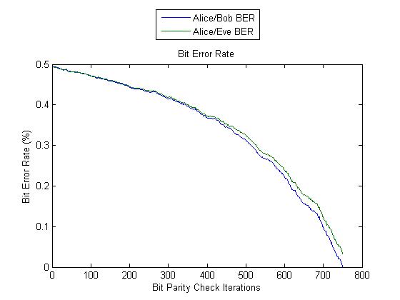 Eve Output Test34.jpg