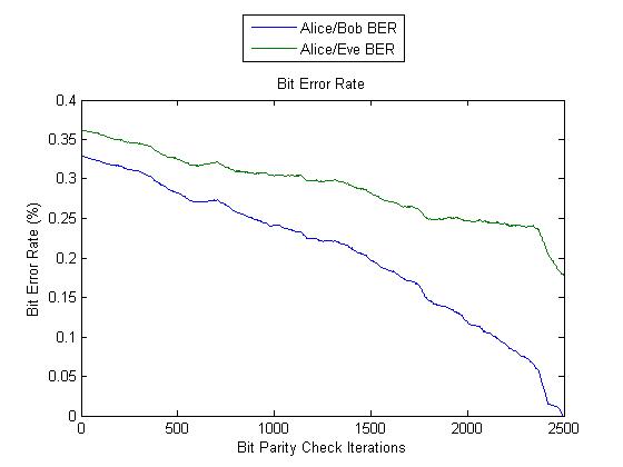 Eve Output Test33.jpg