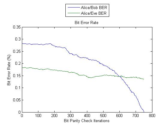 Eve Output Test22.jpg