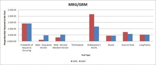 Mrg grm.jpg