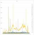 Thumbnail for version as of 12:52, 3 November 2016