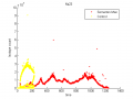 Thumbnail for version as of 13:11, 16 October 2013