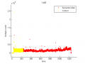 Thumbnail for version as of 13:16, 16 October 2013