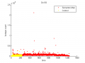Thumbnail for version as of 13:17, 16 October 2013
