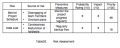 Thumbnail for version as of 01:22, 6 June 2012