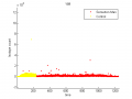 Thumbnail for version as of 13:16, 16 October 2013