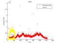 Thumbnail for version as of 13:14, 16 October 2013