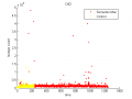 Thumbnail for version as of 13:13, 16 October 2013