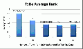 Thumbnail for version as of 16:34, 1 June 2011