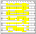 Thumbnail for version as of 06:22, 6 June 2012