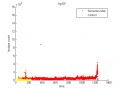 Thumbnail for version as of 13:17, 16 October 2013