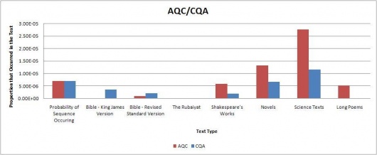 Aqc cqa.jpg