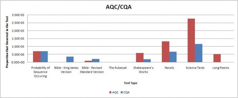 File:Aqc cqa.jpg
