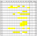 Thumbnail for version as of 06:21, 6 June 2012