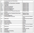 Thumbnail for version as of 06:08, 6 June 2012