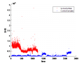 Thumbnail for version as of 12:54, 3 November 2016