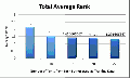 Thumbnail for version as of 16:36, 1 June 2011