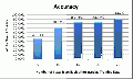 Thumbnail for version as of 16:37, 1 June 2011