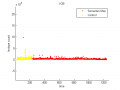 Thumbnail for version as of 13:12, 16 October 2013