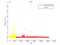 Thumbnail for version as of 13:17, 16 October 2013