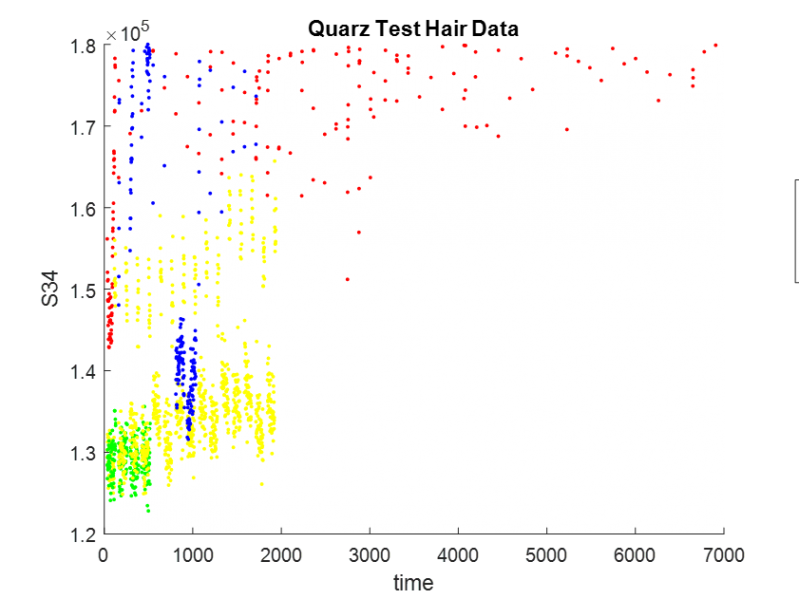 File:Code21.png