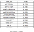 Thumbnail for version as of 01:19, 6 June 2012