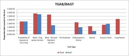Tgab bagt.jpg