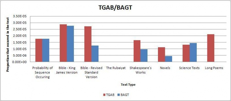 File:Tgab bagt.jpg
