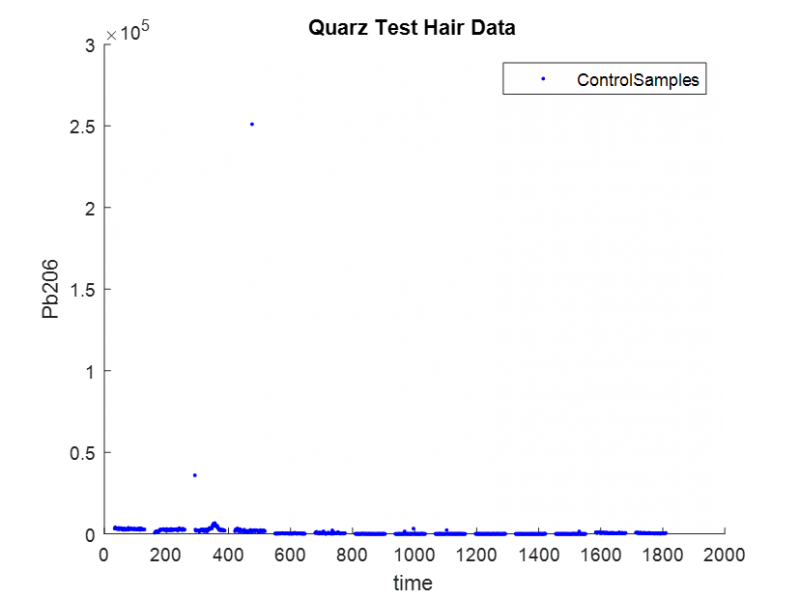 File:Code28.png