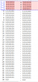 Thumbnail for version as of 09:16, 24 October 2014