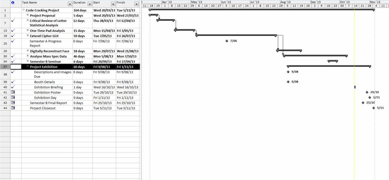 Gantt Pic 16102013.png