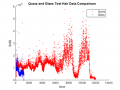 Thumbnail for version as of 13:08, 3 November 2016
