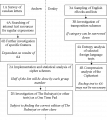 Thumbnail for version as of 08:23, 11 May 2009