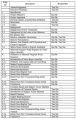Thumbnail for version as of 06:09, 6 June 2012
