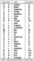 Thumbnail for version as of 20:22, 3 June 2012
