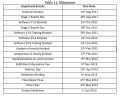 Thumbnail for version as of 01:42, 16 May 2012