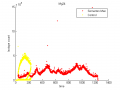 Thumbnail for version as of 13:12, 16 October 2013