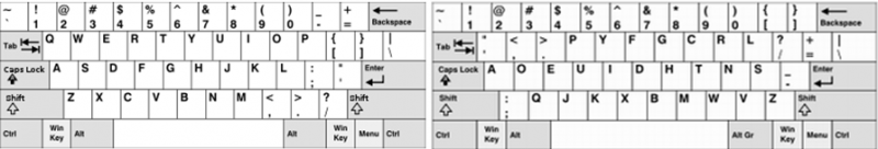 File:Dvorak cipher.png
