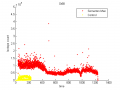 Thumbnail for version as of 13:16, 16 October 2013