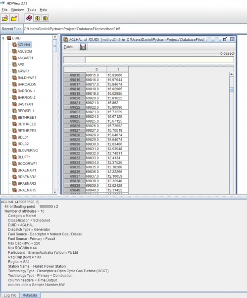 File:Figure3 Database Structure.jpg