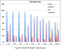 Thumbnail for version as of 22:43, 3 June 2012