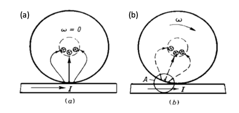 File:Plasma.png