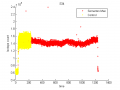 Thumbnail for version as of 13:12, 16 October 2013