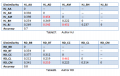 Thumbnail for version as of 03:55, 4 June 2012
