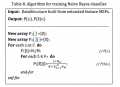 Thumbnail for version as of 01:36, 16 May 2012