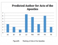 Thumbnail for version as of 04:16, 4 June 2012