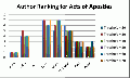 Thumbnail for version as of 16:47, 1 June 2011