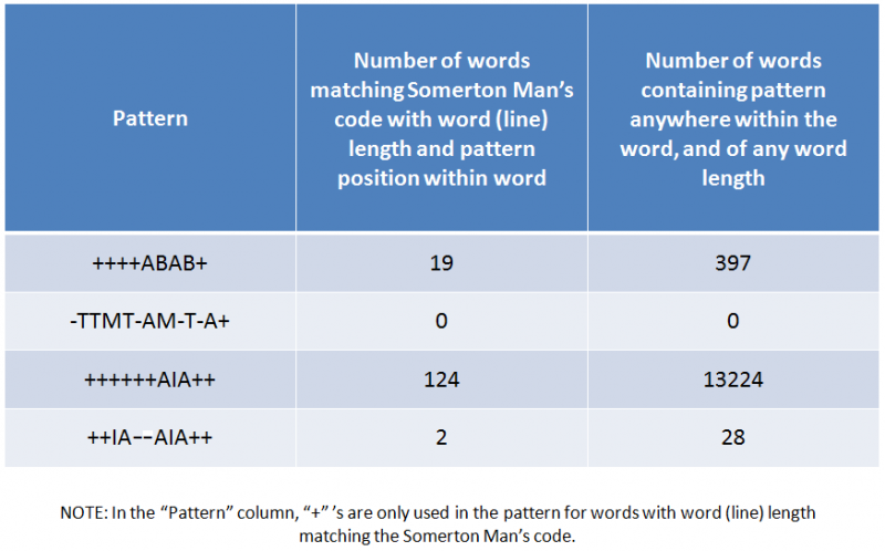 File:Table.png