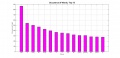 Thumbnail for version as of 21:58, 2 June 2014